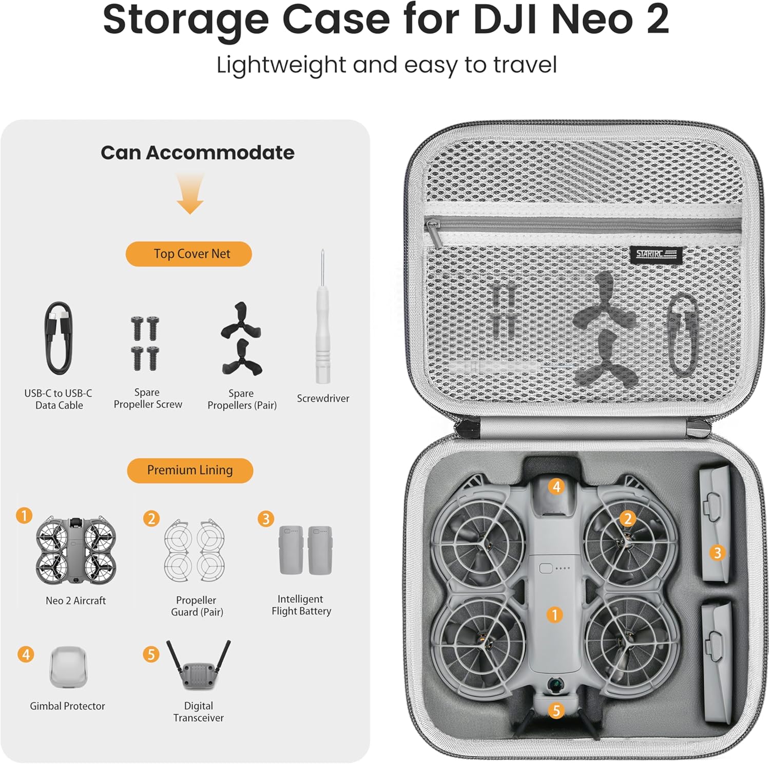 STARTRC Neo 2 draagbare PU-sch - Drone Battery Case recensie en prijs